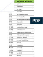 Adjetivo Verbo Infinitivo