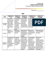 Rubrics CRI 211a Theories of Crime Causation