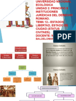 Unidad 2 Clase 12 Derecho Romano