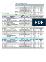 Plan de Estudios 2022 Energia