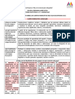 Matrices de Valoracion