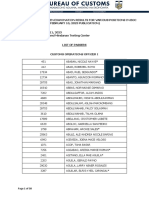 List of Passers For Published Coo I Positions February 2023 Publication