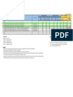 2023-07-Glass Proposal Data Center K2 - PT Woh Hup (Req) - Windy (Asahimas) - Revisi 2