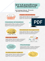 Infografía Guía Pasos para Mejorar la Autoestima