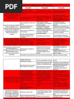 Programa Sintético Fase 2 Preescolar | PDF | Educación de la primera ...