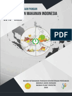 Analisis Ketersediaan Pangan NBM Indonesia 2018-2020