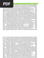 Ejemplo Del Proceso de Selección de Estudios - PRISMA