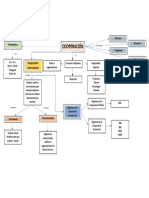 Mapa - Cooperación Internacional
