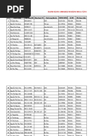 Data 4000 KH HSBC HCM PR | PDF