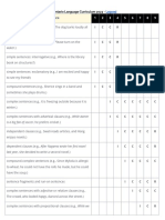 Language Conventions by Grade - Ontario Language Curriculum