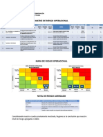 Mapa de Riesgo Operacional