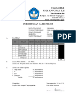 A.9 Alokasi Waktu Efektif