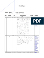 Weekly Report Per 2 Minggu 07 Oktober-20 Oktober