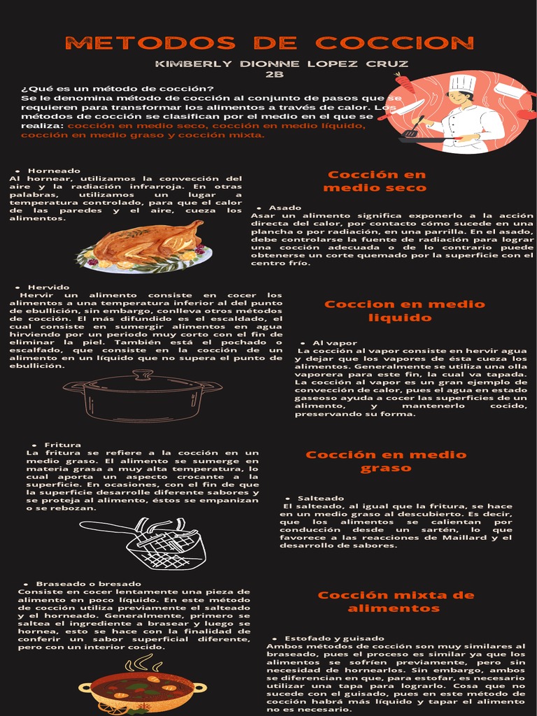 Métodos de Cocción de Alimentos | PDF | Cocinando | Hirviendo