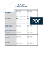 Sands Macau Shuttle Bus Schedule TC