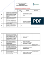 Lista de Verificación - Stephany Jaramillo