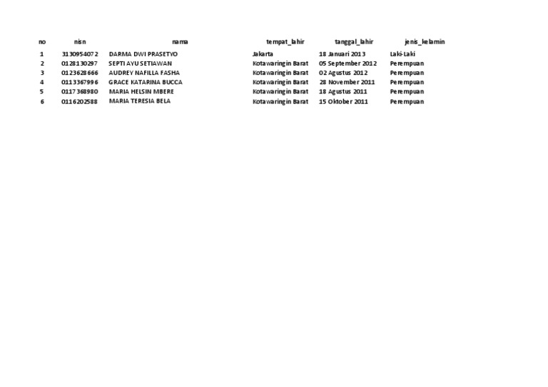 Template Kartu NISN OPS Bukal PDF