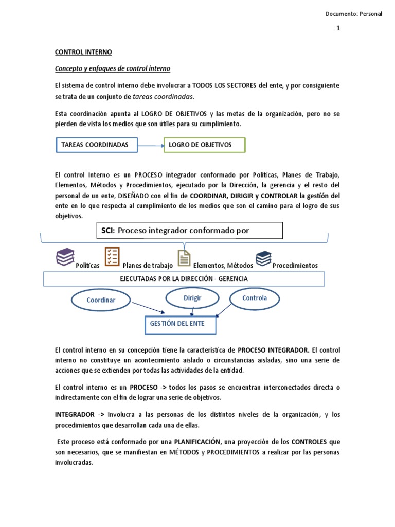 Control Interno - Teoría | PDF | Contabilidad | Auditoría