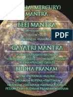 Budha (Mercury) Mantras Pronounced