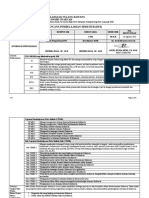 Form RPS - Model 1