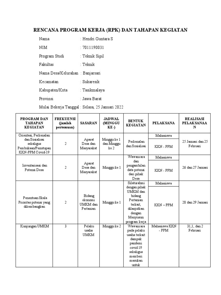Rencana Program Kerja KKN Banjarsari | PDF