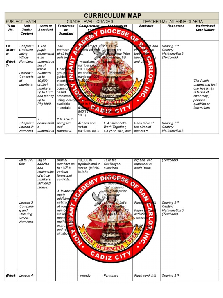 Math 3 curriculum map pdf