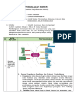 Resume Evaluasi Pembelajaran KB.1