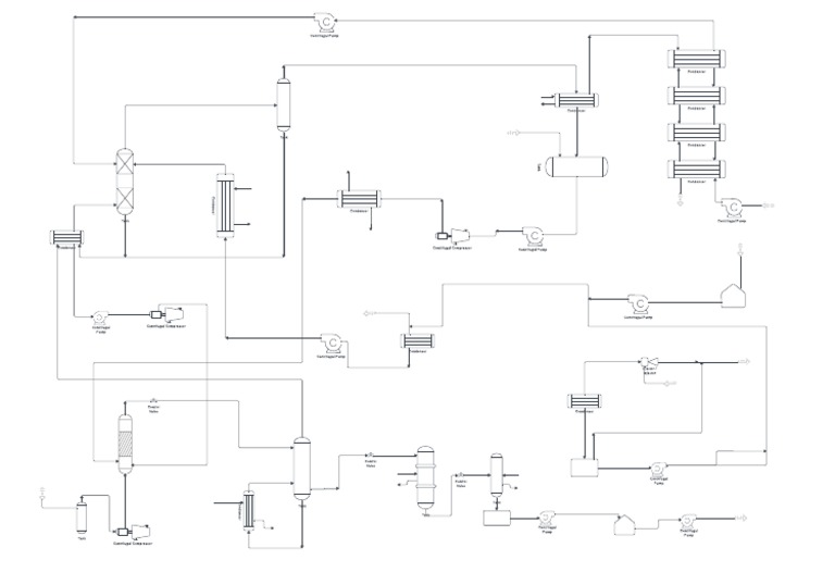 Blank Diagram Typical TotalRecycle Urea Process PDF Manufactured