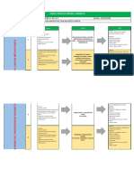 MAPEO DE PROCESOS Cerco Gavion 2022