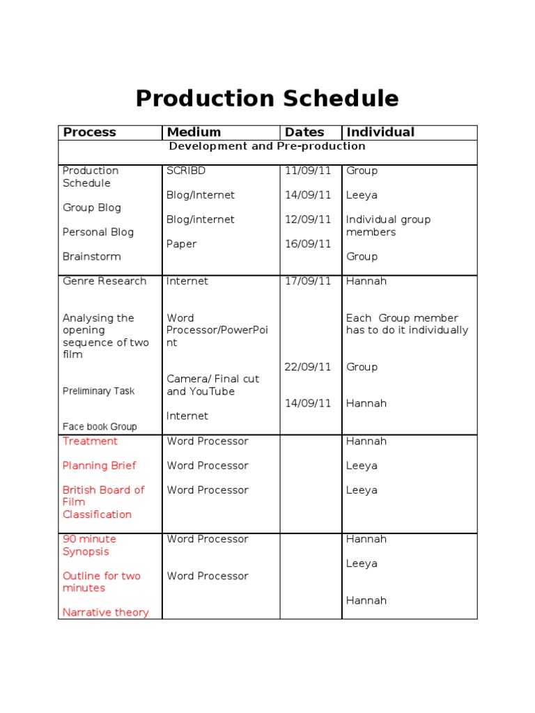 Production Schedule | PDF | Computers