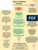 Métodos de Investigación