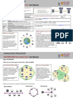 Knowledge Organiser Y9 Unit 1 Networks