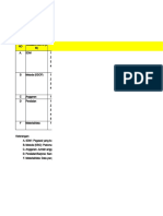 1 - Form Kosong 5M & SOP - Penetapan PAK