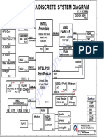 Quanta Ax1 Da0ax1mb6f0 Da0ax1mb6h0 Schematic Digram