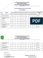 Evaluasi Program Kontrol Mutu