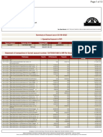 Summary of Account As On 03-08-2022 I. Operative Account in INR