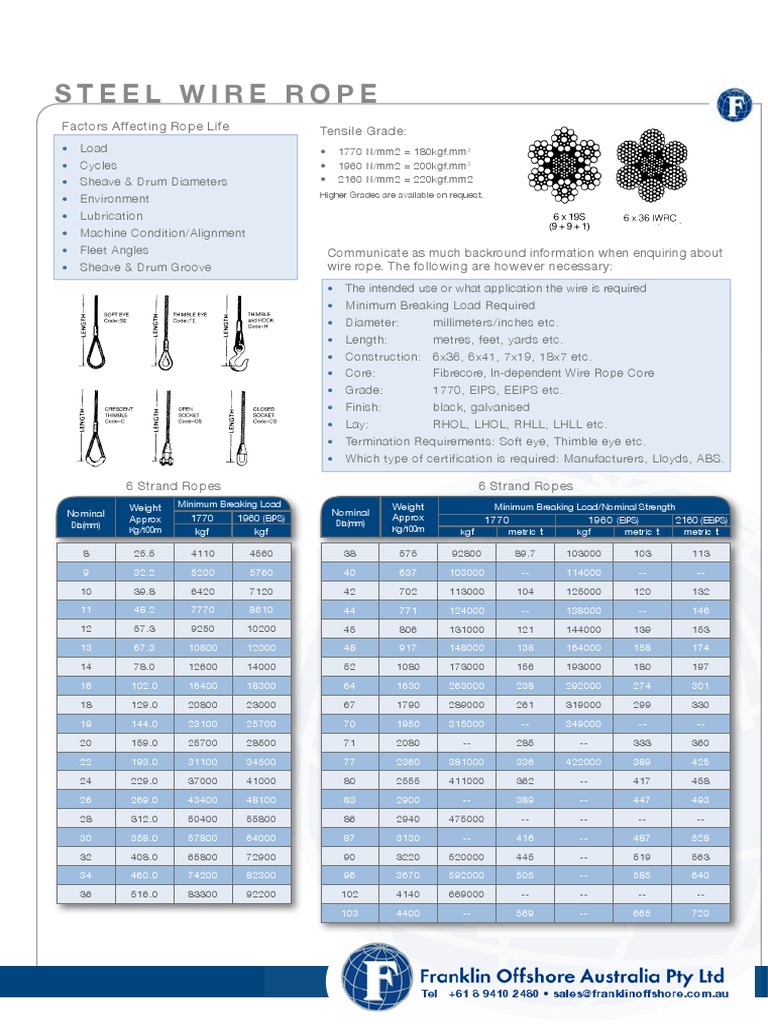 Steel Wire Rope Factors Affecting Rope Life Tensile Grade PDF Rope