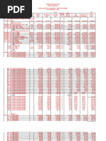 Lapsing-Schedule 2022 - Semiexpandable