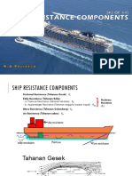 #03. Ship Resistance Components