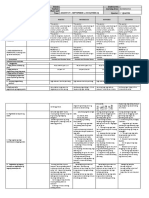 DLL - Mathematics 1 - Q1 - W1