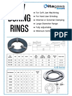 Boring Ring