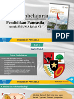 PP Xi Sma Pancasila Bab 1 Sub A