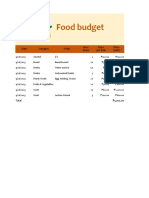 Food Budget Tempate For Excel
