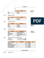 Semana 4 - Explicación