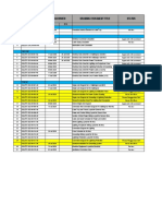 Deliverable List Monitoring Update