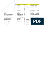 Template Dan Panduan Data BHP BLM Fix