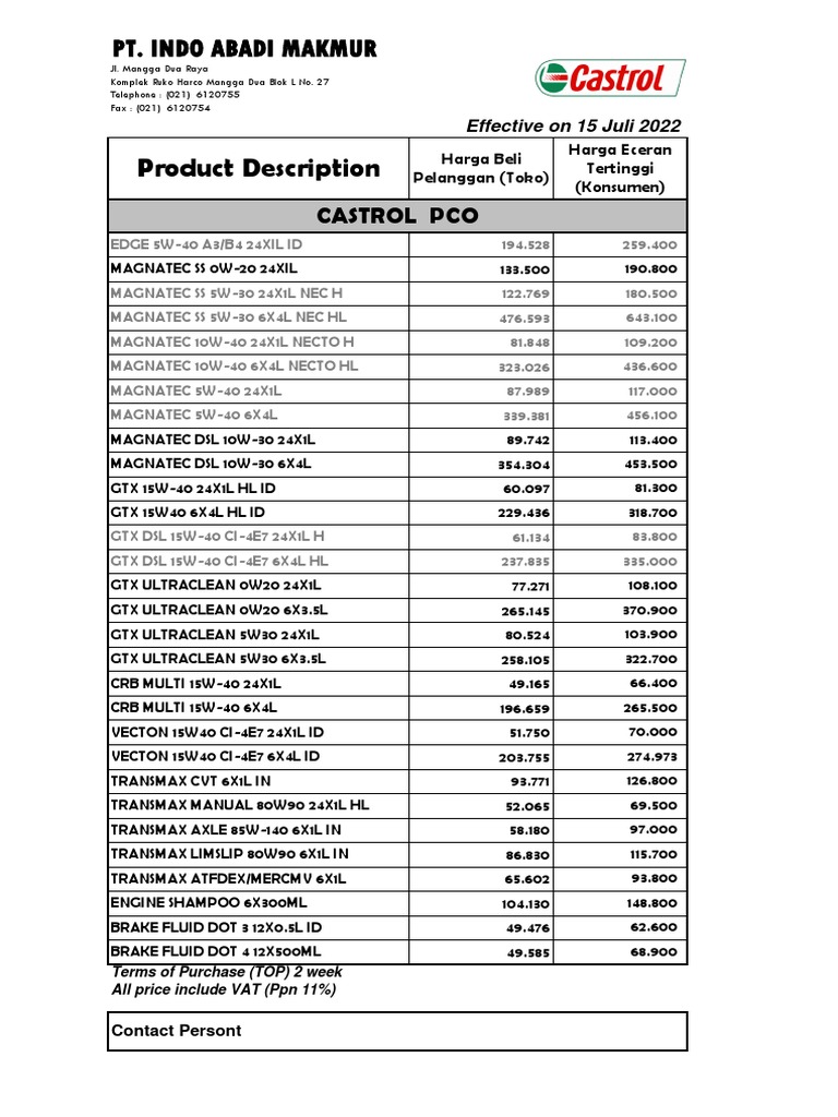 Price List New | PDF