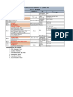 Rundown Ibadah Minggu 13 Agustus 2023 Jam 08.00