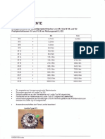 Tighting Torque Table