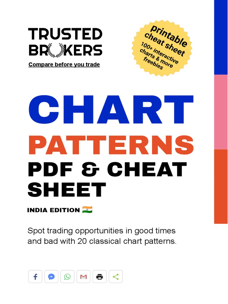 Chart Patterns Book Pdf In Urdu 
